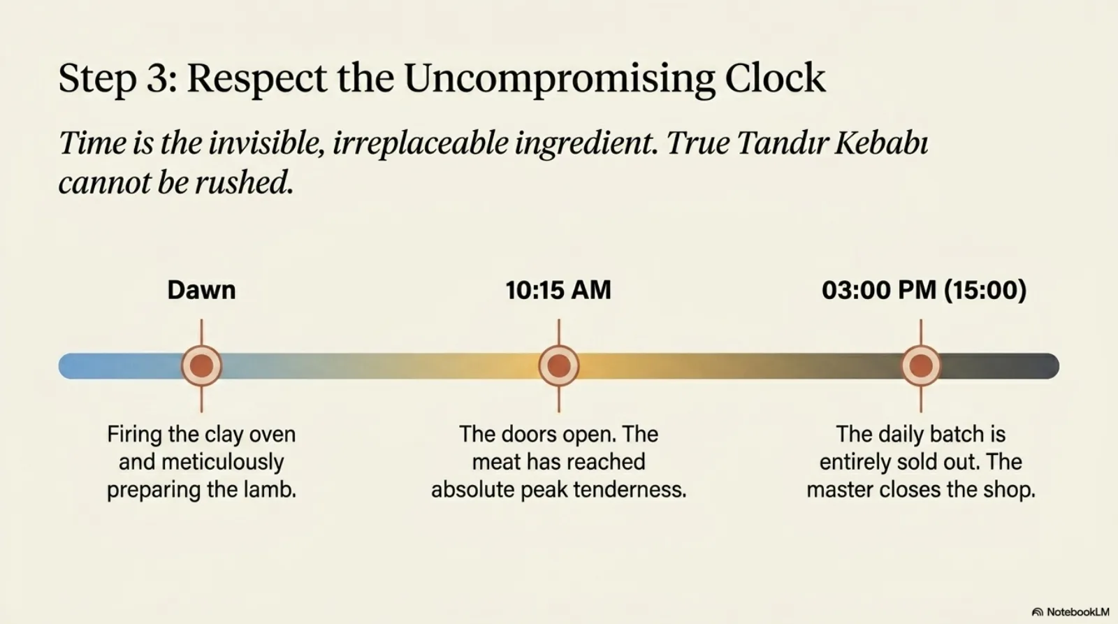 Corum Tandir Kebab step 5 visual guide